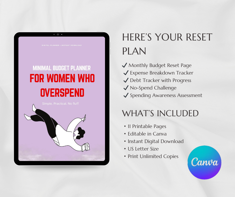 Minimal Budget Reset Planner for Women (PLR) – Expense Tracker, Canva Template, Digital Download – Edit & Resell for Profit