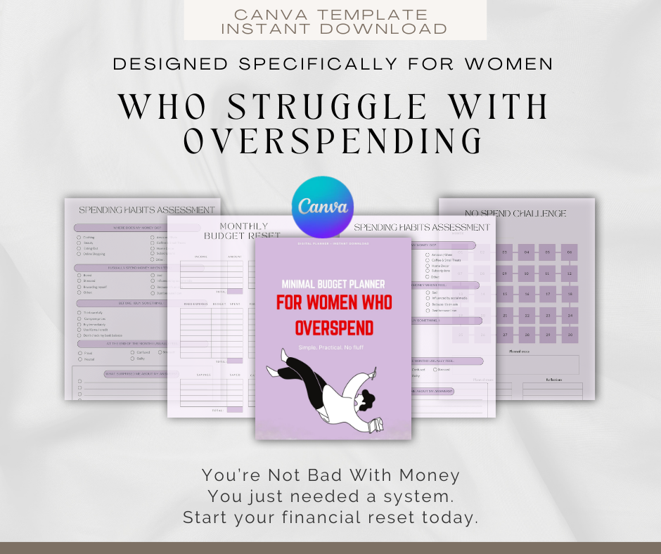 Minimal Budget Reset Planner for Women (PLR) – Expense Tracker, Canva Template, Digital Download – Edit & Resell for Profit