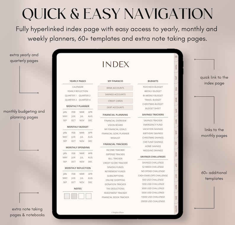 Digital Financial Budget Planner, Finance Tracker, GoodNotes Budget Planner, Undated Finance Planner, Monthly Budget, iPad Finance Template