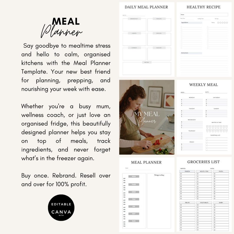 Editable Meal Planner Canva Template: PLR Resell Rights (Digital Download)