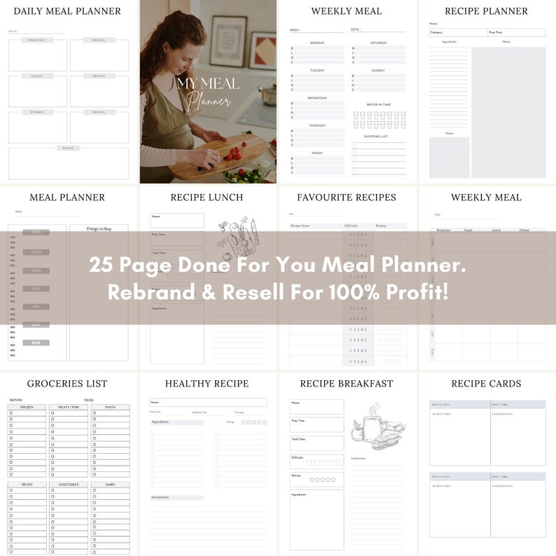 Editable Meal Planner Canva Template: PLR Resell Rights (Digital Download)
