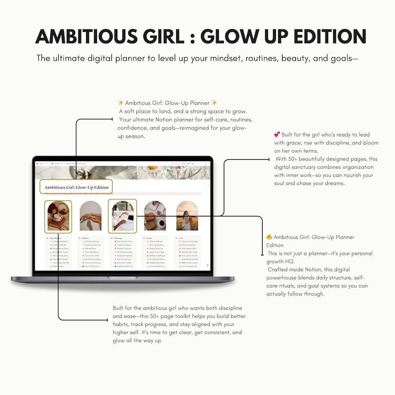 Glow-Up Edition Notion Planner: Self-Care, Goals, Routines (PLR & MRR License, Personal Use) (Digital Download)