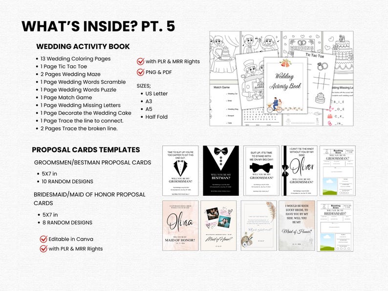 Wedding Bundle PLR Wedding Planner Master Resell Rights Itinerary Invitation Wedding Activities Wedding Template Invitation Bundle