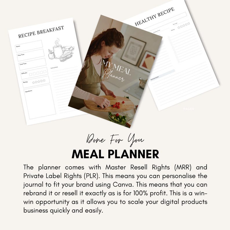Editable Meal Planner Canva Template: PLR Resell Rights (Digital Download)