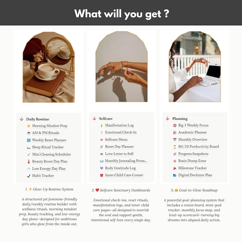 Glow-Up Edition Notion Planner: Self-Care, Goals, Routines (PLR & MRR License, Personal Use) (Digital Download)