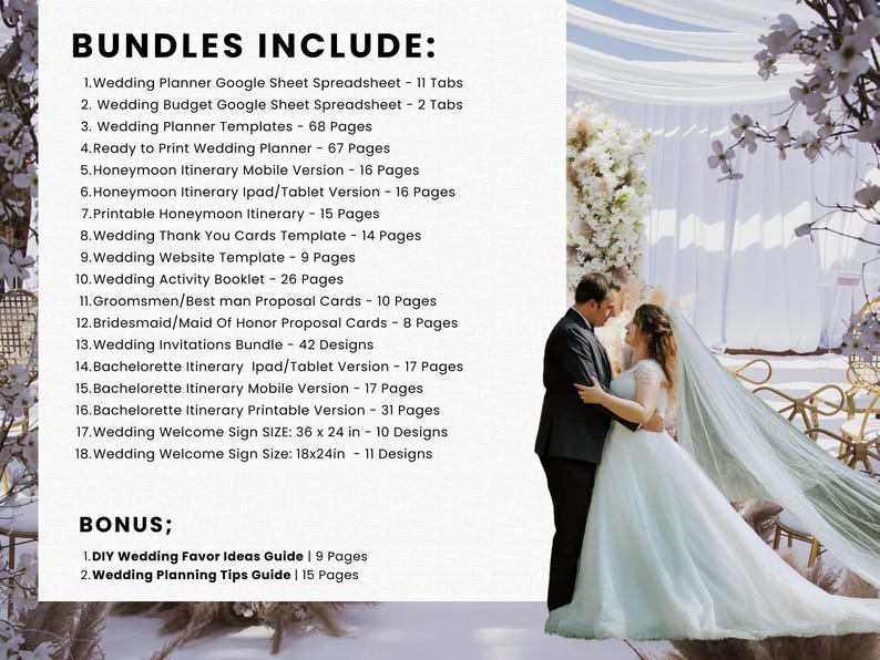 Wedding Bundle PLR Wedding Planner Master Resell Rights Itinerary Invitation Wedding Activities Wedding Template Invitation Bundle