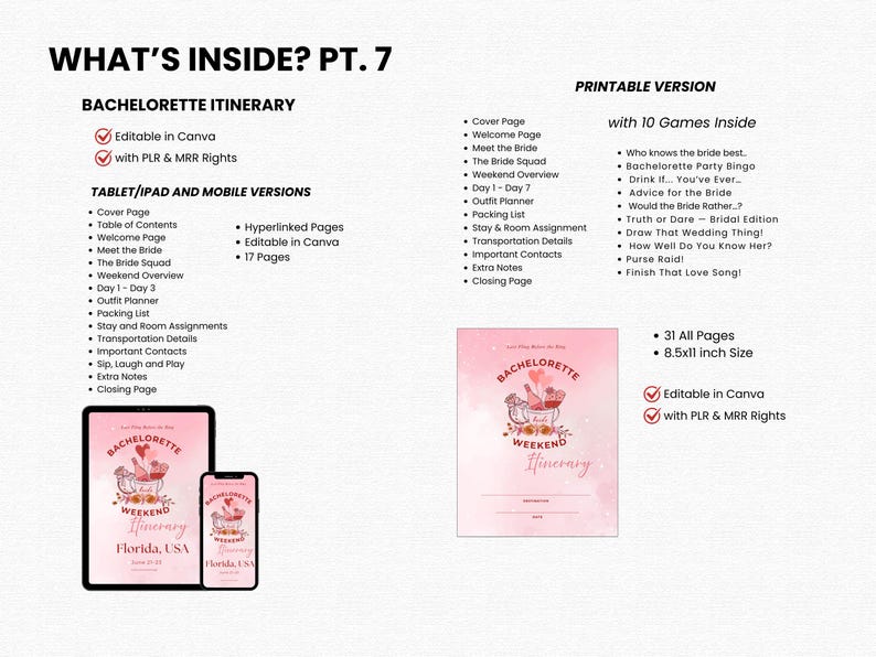 Wedding Bundle PLR Wedding Planner Master Resell Rights Itinerary Invitation Wedding Activities Wedding Template Invitation Bundle