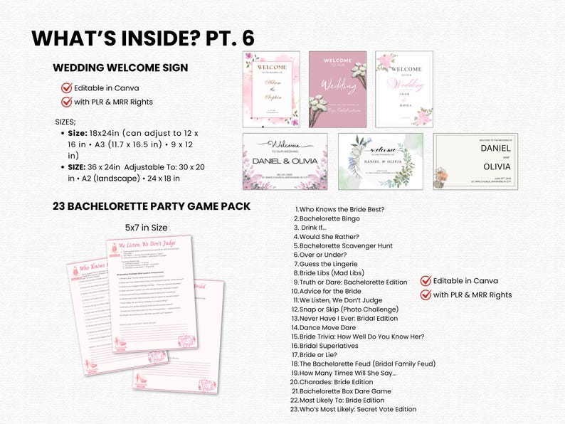 Wedding Bundle PLR Wedding Planner Master Resell Rights Itinerary Invitation Wedding Activities Wedding Template Invitation Bundle