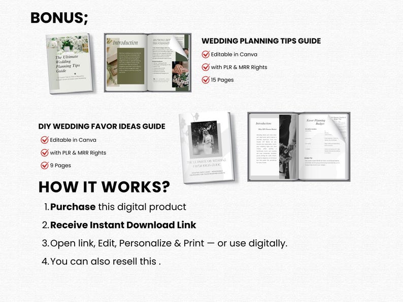Wedding Bundle PLR Wedding Planner Master Resell Rights Itinerary Invitation Wedding Activities Wedding Template Invitation Bundle