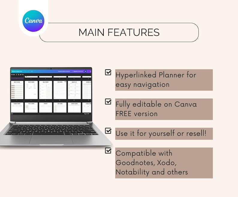 PLR ADHD Planner, Plr Planners, MRR Digital Planner, Plr Journal, Plr Digital Product, Dfy Content, Plr Notebook, Mrr Digital Products