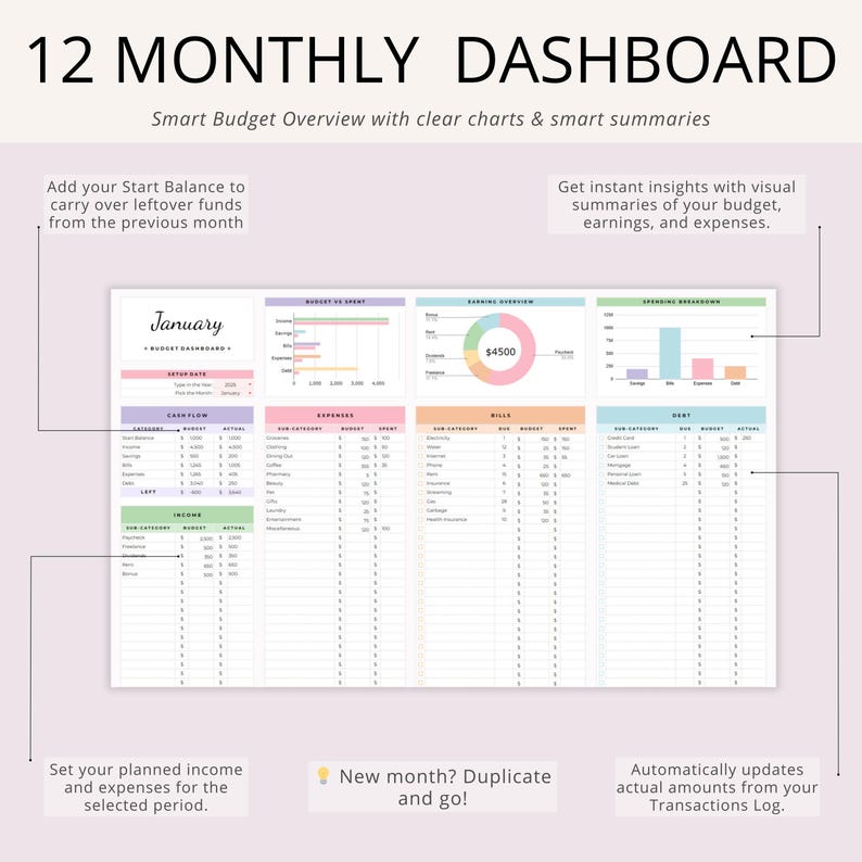 PLR Monthly Budget Spreadsheet | 15 Tab Google Sheets Budget Template | Monthly Budget Planner with Expense Tracker | Private Label Rights