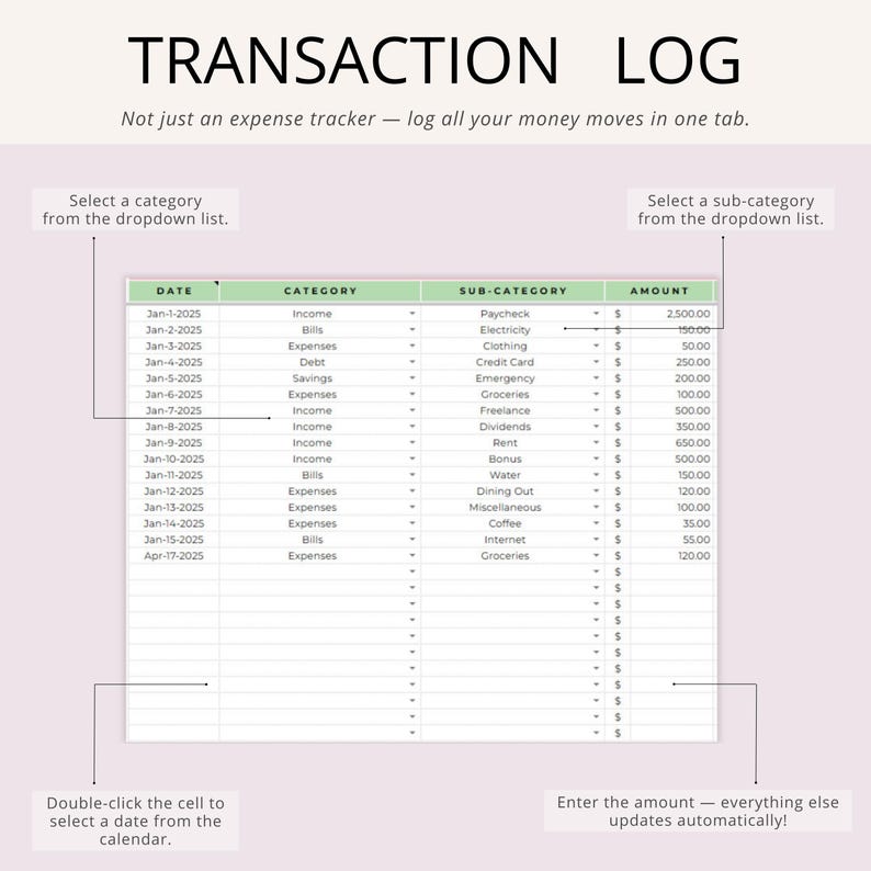 PLR Monthly Budget Spreadsheet | 15 Tab Google Sheets Budget Template | Monthly Budget Planner with Expense Tracker | Private Label Rights