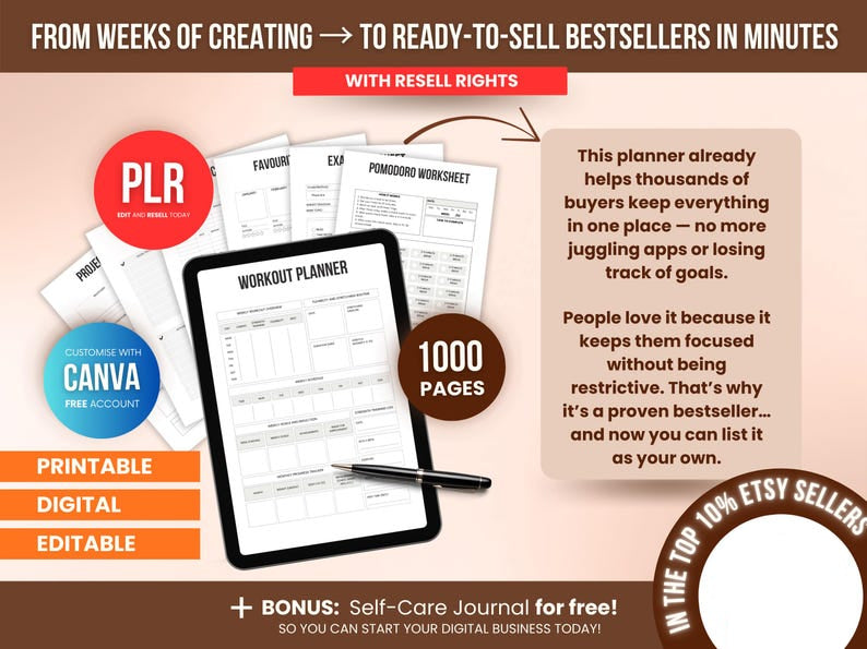 1000 ADHD Life Planner & Calendar Bundle PDF, Editable Canva Templates, Printable Productivity Journal, PLR Resell Rights
