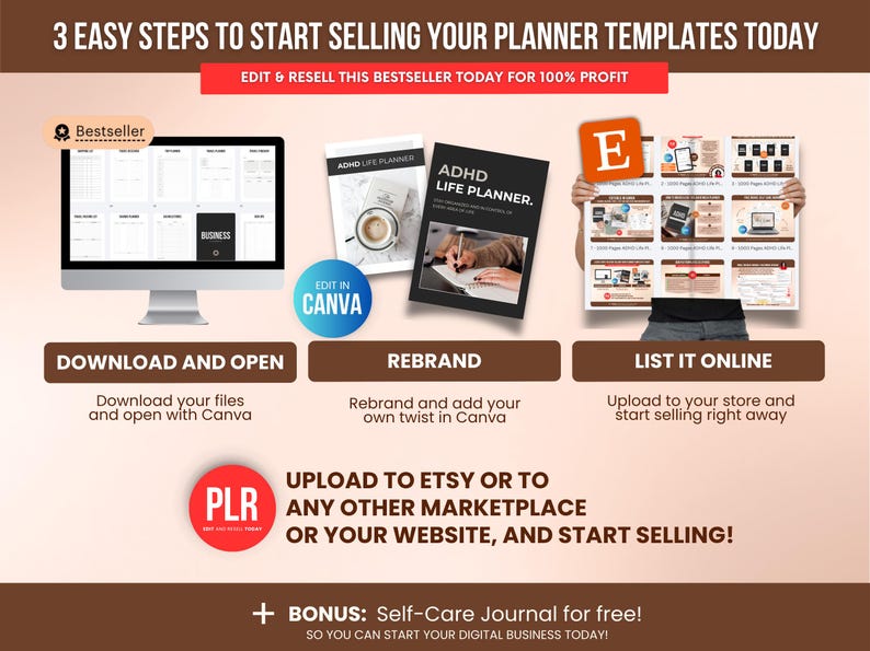 1000 ADHD Life Planner & Calendar Bundle PDF, Editable Canva Templates, Printable Productivity Journal, PLR Resell Rights