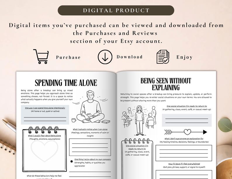 PLR Breakup Recovery Workbook for Commercial Use, Printable and Editable Template | Heal from Relationship Journal